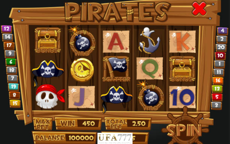 สล็อต ทดลองฟรี