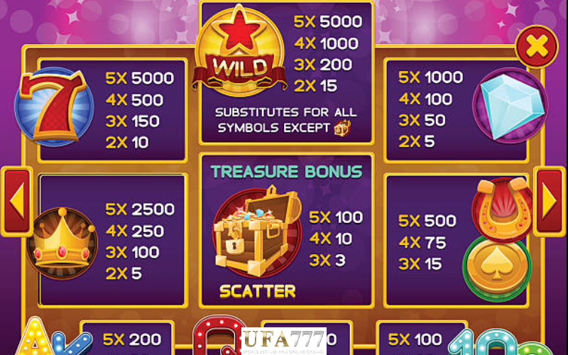 สล็อต คนนิยมเล่น